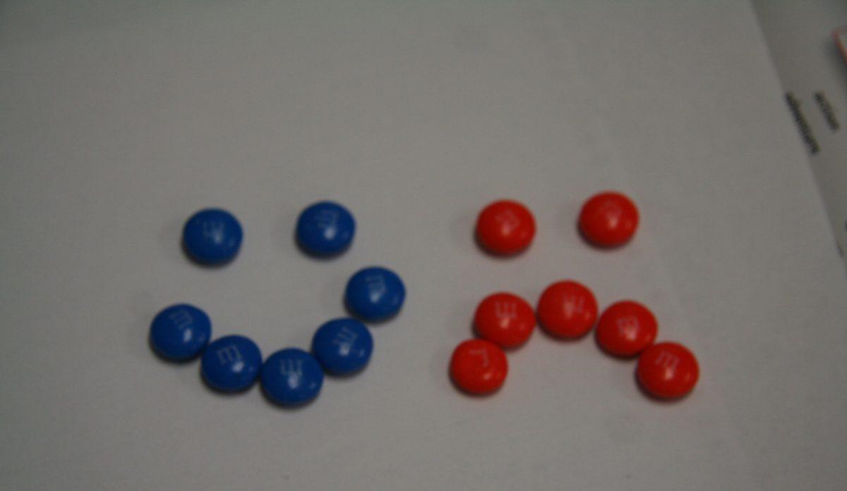 MacArthur vs. Madison is represented by these M&amp;Ms. Photo by Adriana Nelson.