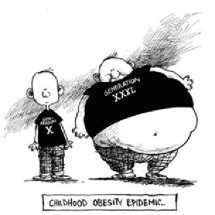 American Obsession Over Obesity