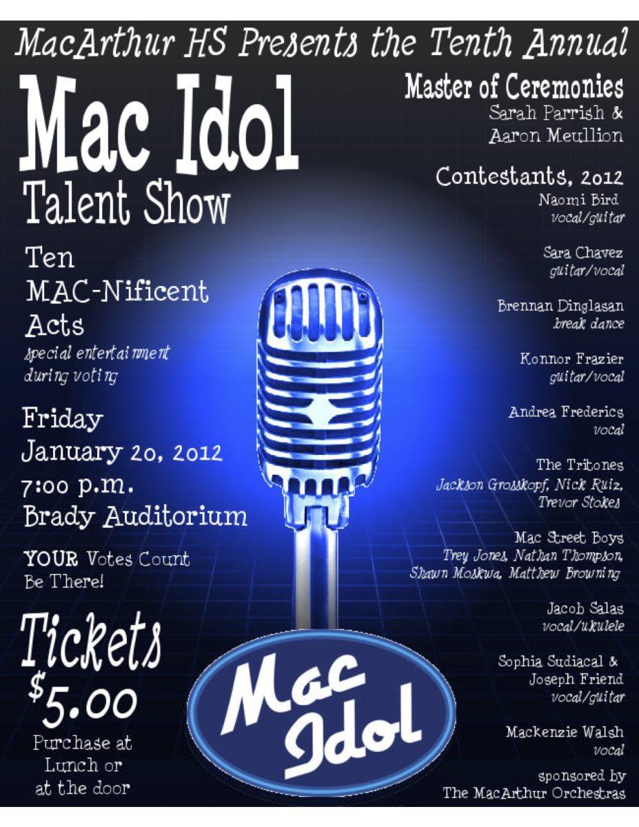 Behind the Talent of Mac Idol