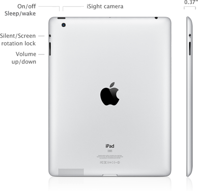 Meet The New iPad, almost the same as The Old iPad. Photo courtesy of Apple.