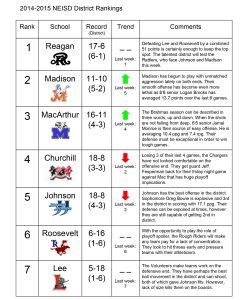 BrunesBreakdownWeek7-1