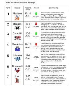 BrunesBreakdownWeek8 (1)-1