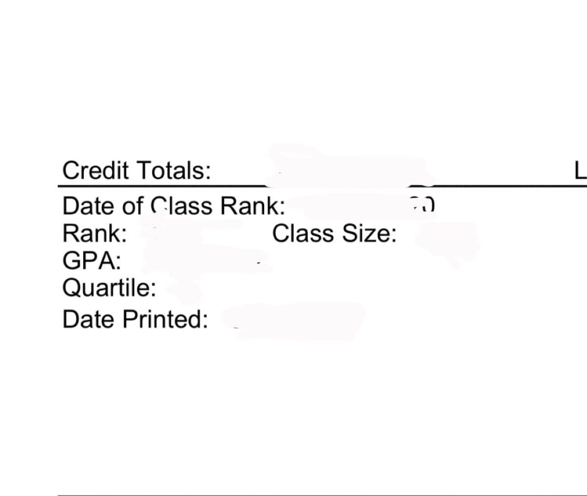 A screenshot of Karen Mendoza's rank from Skyward.