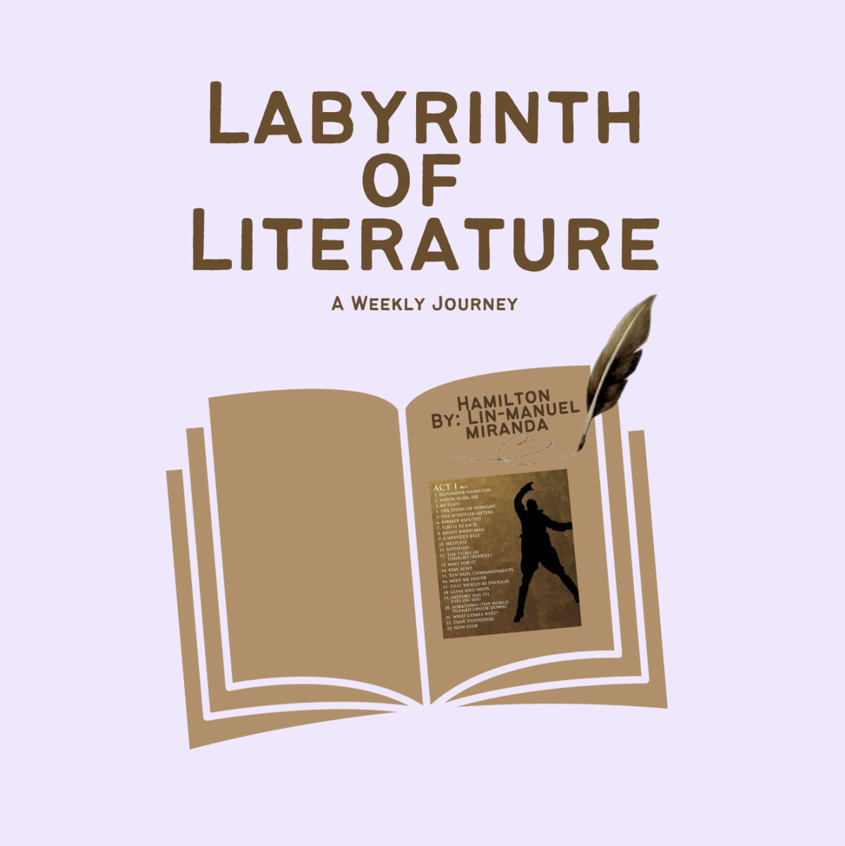 Labyrinth of Literature: Hamilton ACT 1